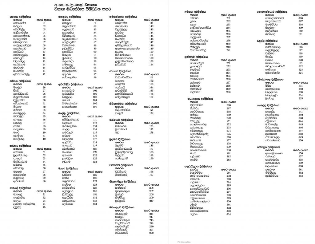 a-l-subject-number-city-number-list-exam-sri-lanka-mathematics-lk